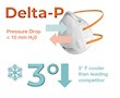Protex™ N95 Particulate Respirators - 3